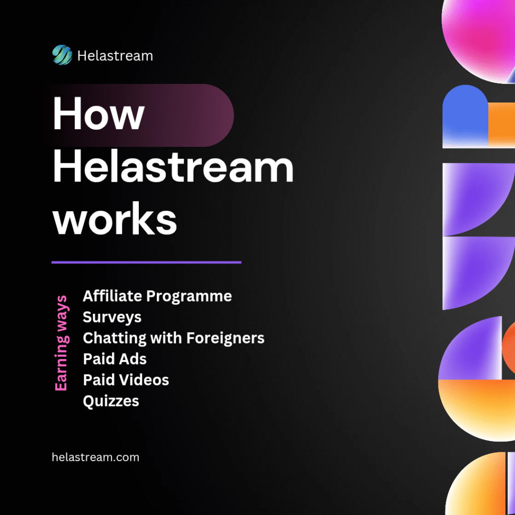 Make money online with Helastream